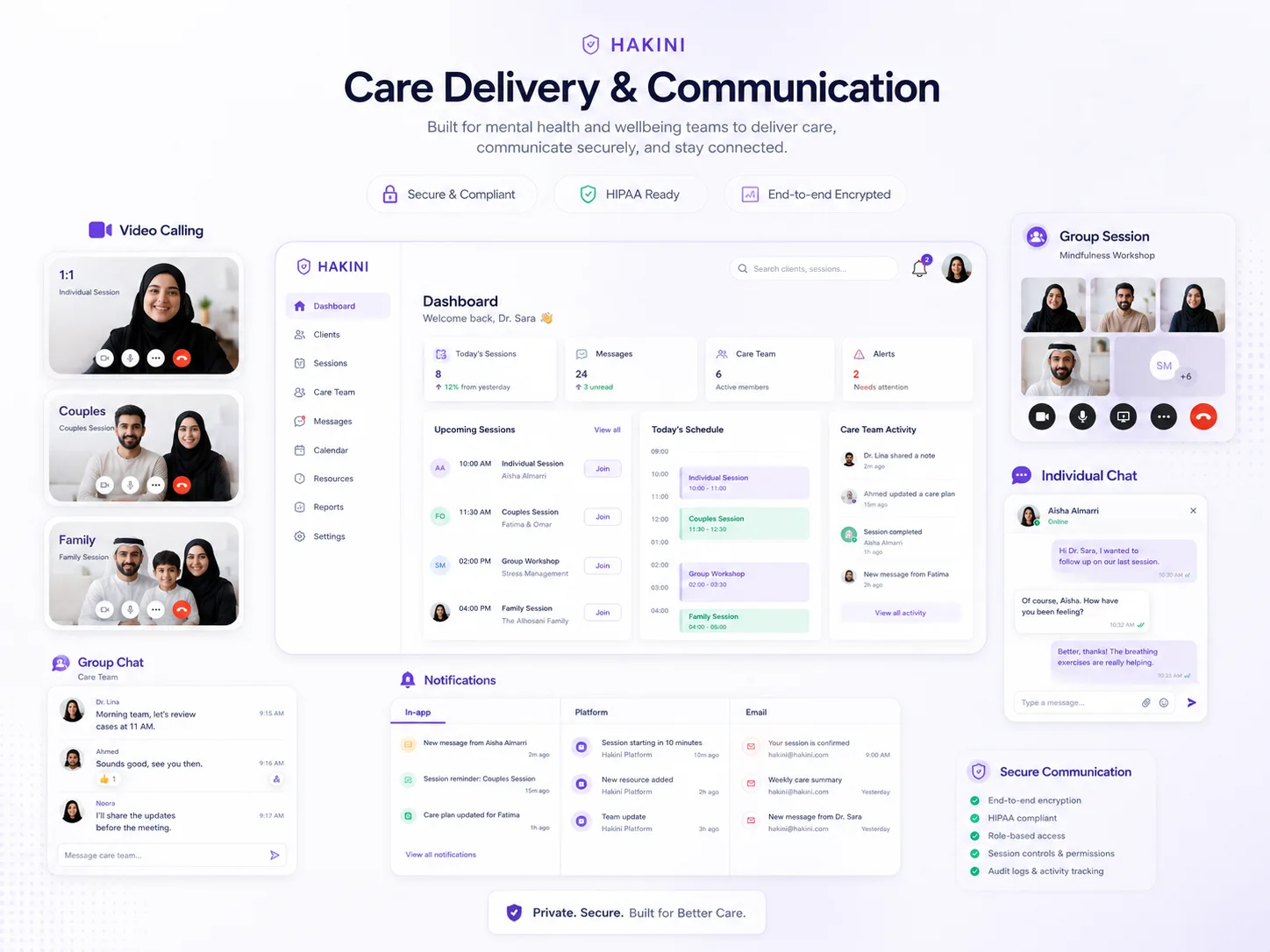 Hakini.io care delivery dashboard with sessions, chat, and notifications