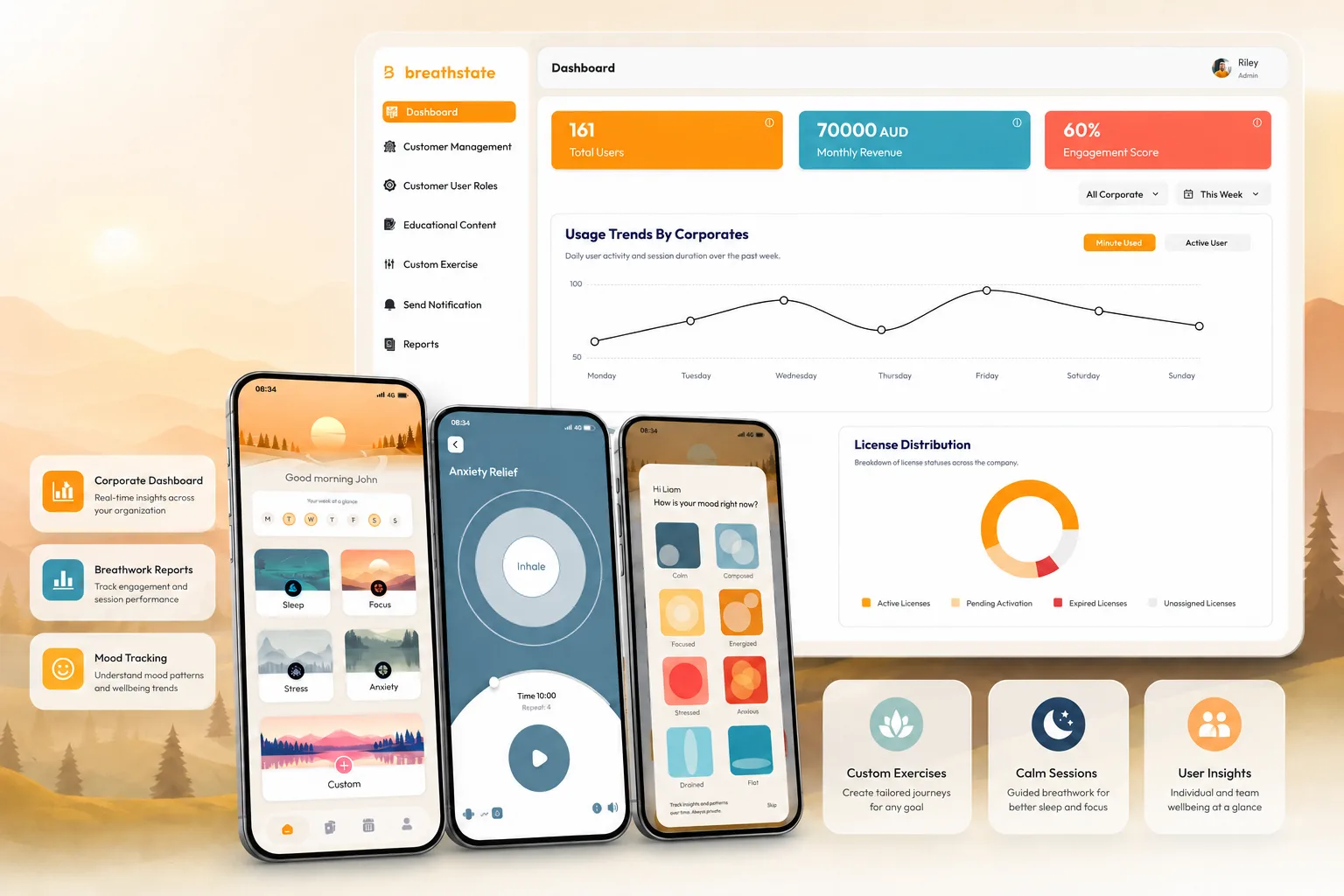 BreathState guided breathing app screens across iOS, Android, and Apple Watch