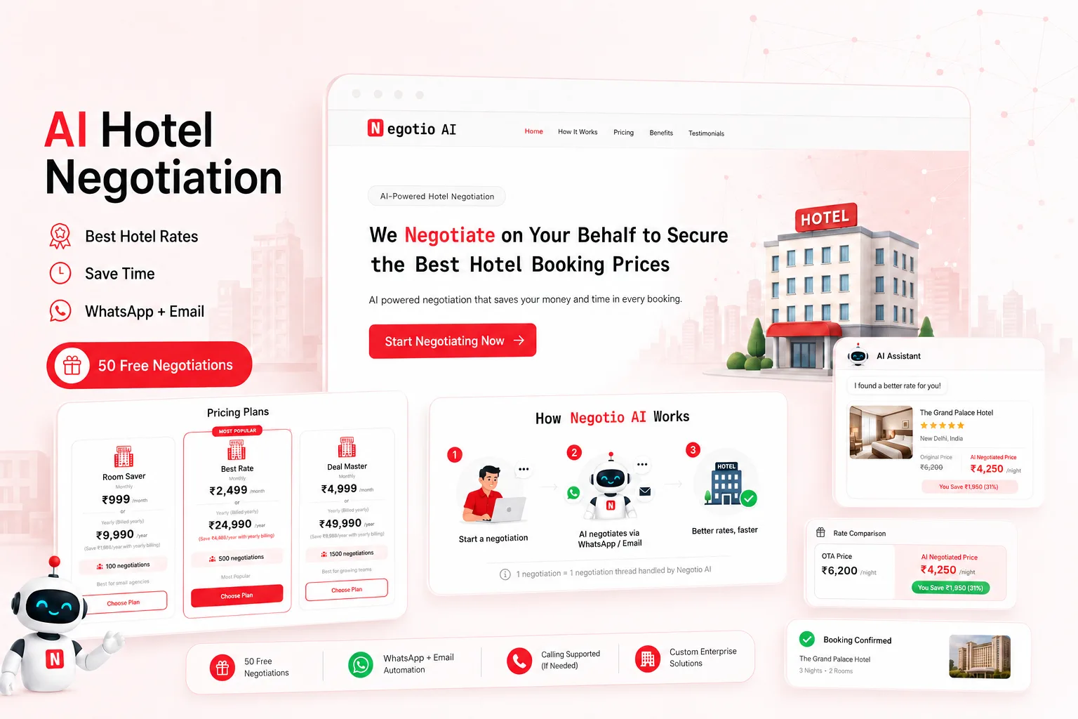 Negotio AI travel negotiation platform portfolio preview